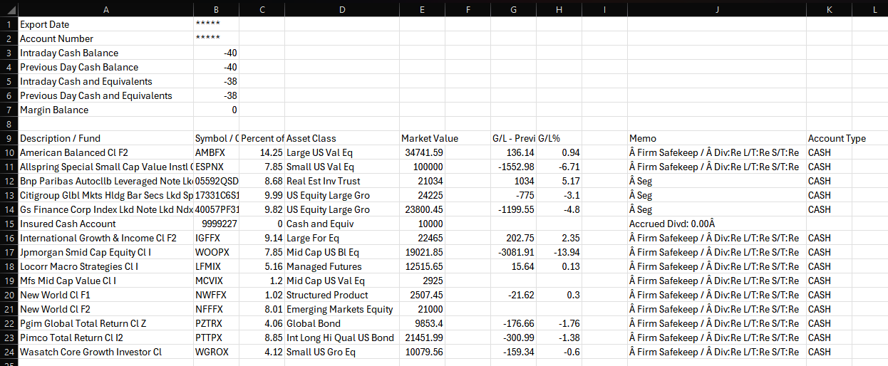 Sample CSV Format Example